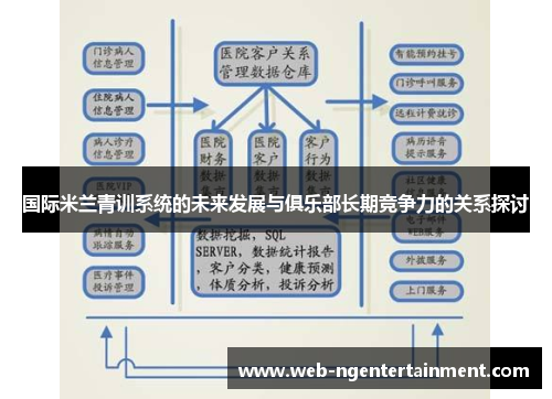 国际米兰青训系统的未来发展与俱乐部长期竞争力的关系探讨