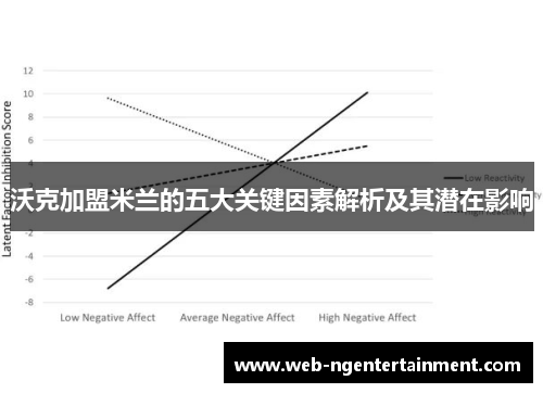 沃克加盟米兰的五大关键因素解析及其潜在影响