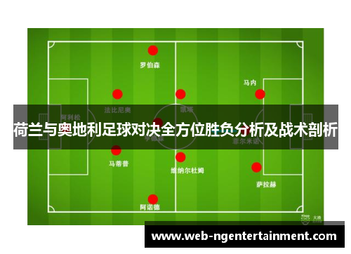 荷兰与奥地利足球对决全方位胜负分析及战术剖析