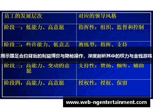 揭示国足合约背后的利益博弈与隐秘操作，深度剖析其中的权力与金钱游戏