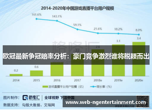 欧冠最新争冠赔率分析：豪门竞争激烈谁将脱颖而出