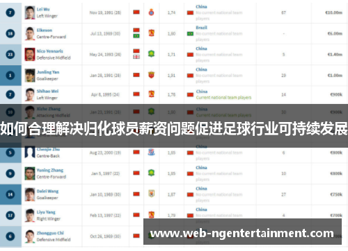 如何合理解决归化球员薪资问题促进足球行业可持续发展