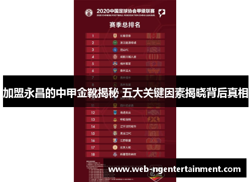 加盟永昌的中甲金靴揭秘 五大关键因素揭晓背后真相