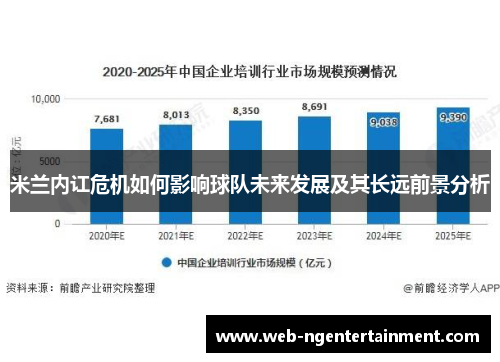 米兰内讧危机如何影响球队未来发展及其长远前景分析