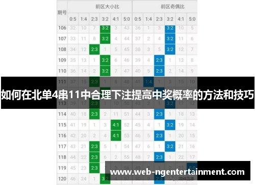 如何在北单4串11中合理下注提高中奖概率的方法和技巧