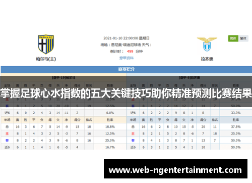 掌握足球心水指数的五大关键技巧助你精准预测比赛结果