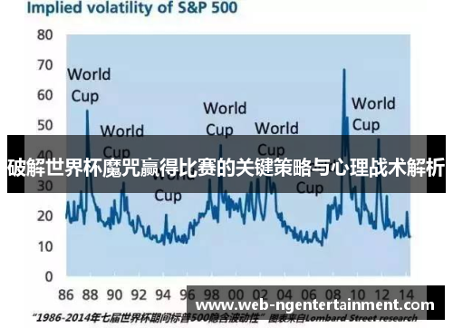 破解世界杯魔咒赢得比赛的关键策略与心理战术解析