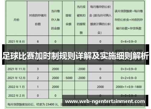 足球比赛加时制规则详解及实施细则解析