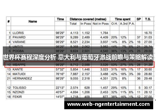 世界杯赛程深度分析 意大利与葡萄牙激战前瞻与策略解读