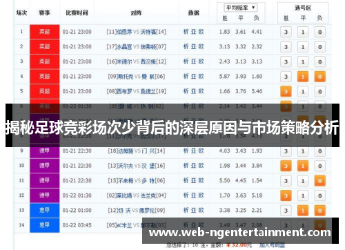揭秘足球竞彩场次少背后的深层原因与市场策略分析