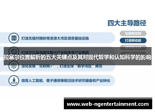 拉塞尔位置解析的五大关键点及其对现代哲学和认知科学的影响