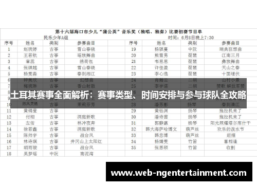 土耳其赛事全面解析:赛事类型、时间安排与参与球队全攻略 土耳其赛事全面解析:赛事类型、时间安排与参与球队全攻略