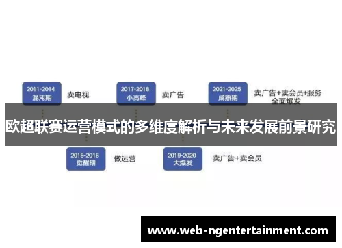 欧超联赛运营模式的多维度解析与未来发展前景研究