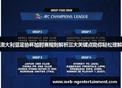 澳大利亚足协杯加时赛规则解析三大关键点助你轻松理解