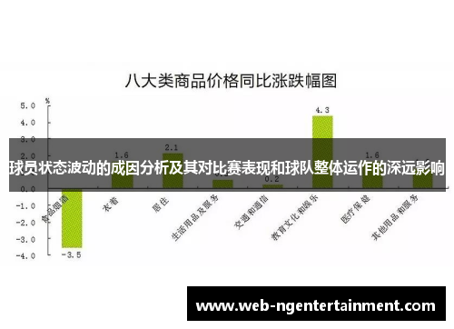 球员状态波动的成因分析及其对比赛表现和球队整体运作的深远影响
