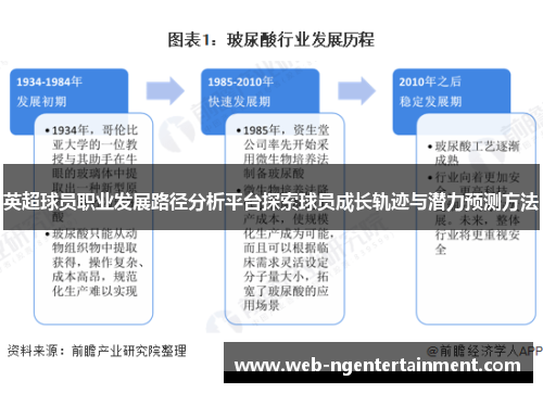英超球员职业发展路径分析平台探索球员成长轨迹与潜力预测方法 英超球员职业发展路径分析平台探索球员成长轨迹与潜力预测方法