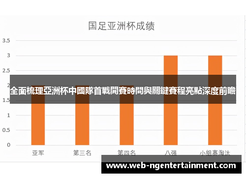 全面梳理亞洲杯中國隊首戰開賽時間與關鍵賽程亮點深度前瞻 全面梳理亞洲杯中國隊首戰開賽時間與關鍵賽程亮點深度前瞻