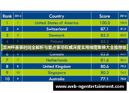 澳洲杯赛事时间全解析与重点事项权威深度实用指南集锦大全推荐版 澳洲杯赛事时间全解析与重点事项权威深度实用指南集锦大全推荐版