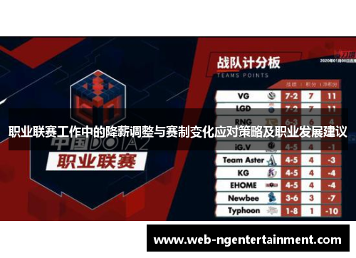职业联赛工作中的降薪调整与赛制变化应对策略及职业发展建议