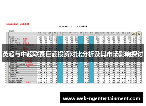 英超与中超联赛巨额投资对比分析及其市场影响探讨