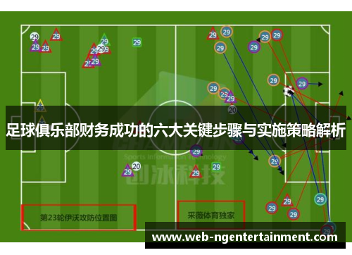 足球俱乐部财务成功的六大关键步骤与实施策略解析