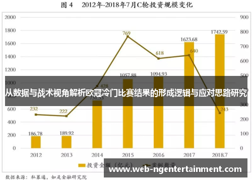 从数据与战术视角解析欧冠冷门比赛结果的形成逻辑与应对思路研究