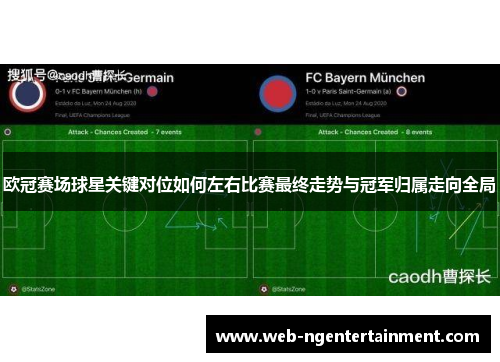 欧冠赛场球星关键对位如何左右比赛最终走势与冠军归属走向全局 欧冠赛场球星关键对位如何左右比赛最终走势与冠军归属走向全局